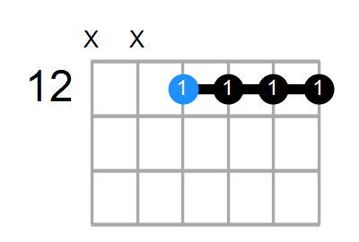 D6/9sus4 Chord